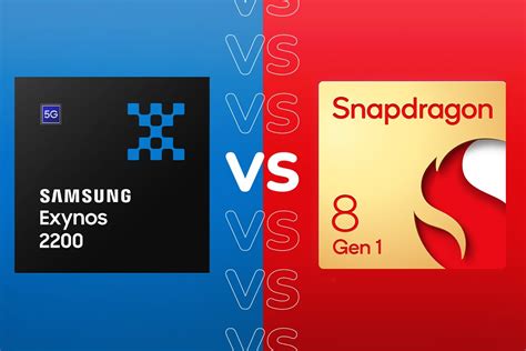 exynos 990 vs snapdragon 8 gen 1|Exynos 990 vs Snapdragon 8 Gen 1: tests and benchmarks.
